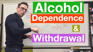 Alcohol Dependence amp Withdrawal [upl. by Iramat]