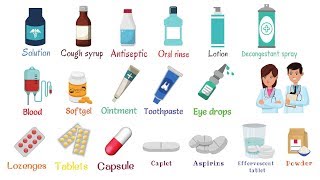 Medicine Names List  Medical Vocabulary in English [upl. by Geraint563]