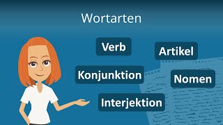 Wortarten Erklärung [upl. by Wootan438]