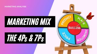 Marketing Mix  What is 4Ps amp 7Ps [upl. by Yesnyl]