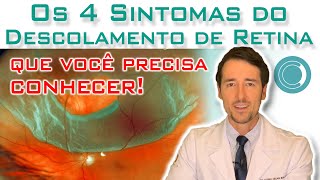 Desprendimiento de retina preguntas frecuentes  Dr Carlos Mateo [upl. by Rinee884]