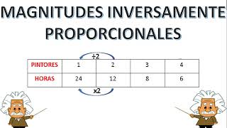 MAGNITUDES INVERSAMENTE PROPORCIONALESEJERCICIOS RESUELTOS [upl. by Anelis]