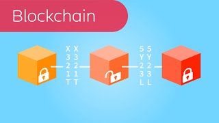 Blockchain in 3 Minuten erklärt [upl. by Ahlgren]