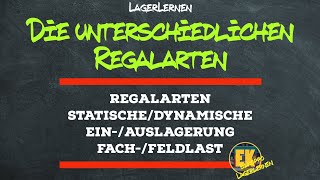 Ein Lager einrichten l Die unterschiedlichen Regalarten [upl. by Notsirt]