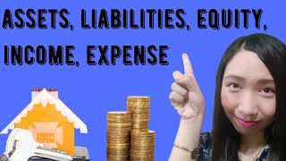 Fundamentals of Accounting  Asset Liability Equity Income Expense Filipino [upl. by Selokcin919]