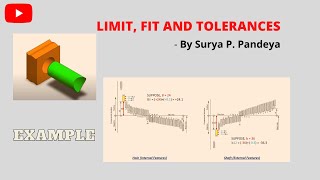 Limit Fit amp Tolerances  Numerical EXAMPLE 1 [upl. by Zaraf498]