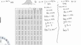 Como usar Tabla Tstudent [upl. by Akimak597]