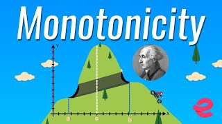 Monotonicity  Application of Derivatives  Class 12  JEE Maths [upl. by Koval]