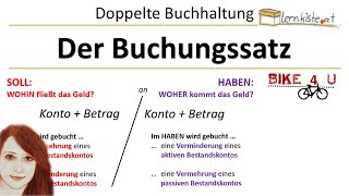 Die doppelte Buchhaltung  Der Buchungssatz [upl. by Haldane239]