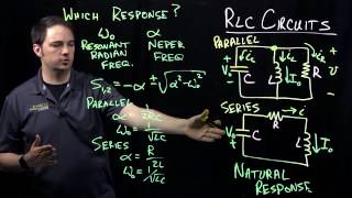 Circuits I RLC Circuit Response [upl. by Evyn]