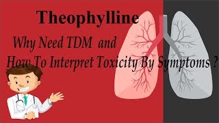 Theophylline  why need TDM and how to interpret toxicity by symptoms [upl. by Oriel]