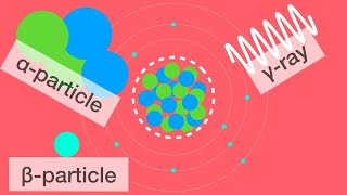 3 Types of Radioactive Decay [upl. by Lebanna758]