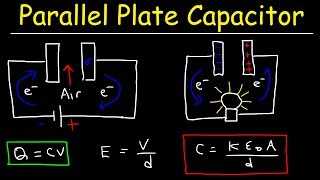 Parallel Plate Capacitor Physics Problems [upl. by Htebirol406]