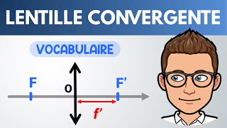 Lentille mince convergente  Seconde  PhysiqueChimie [upl. by Airal]