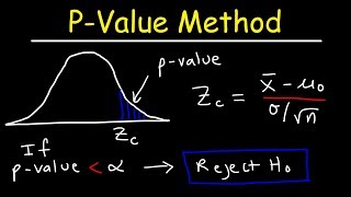 PValue Method For Hypothesis Testing [upl. by Dracir]