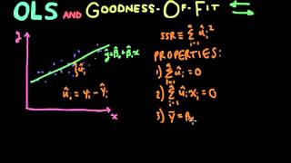 Econometrics  Lecture 3 OLS and GoodnessOfFit RSquared [upl. by Enitsirt651]