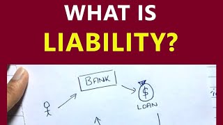 What is a Liability  By Saheb Academy [upl. by Aelyak]