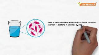 Most Probable Number How to perform the test for microbial analysis [upl. by Niamrej]