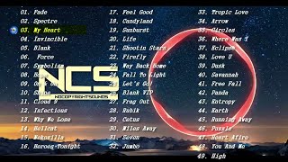 Most viewed  Gaming Music Mix  The Best music mix 2024 🎧 Remixes of popular songs of All Time [upl. by Eanrahc]