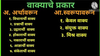 वाक्य व वाक्यांचे प्रकार मराठी व्याकरण  vakyache prakar  types of sentences in Marathi grammar [upl. by Fanchet]