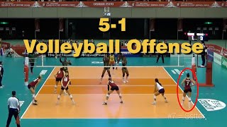 Learning The 51 Offense in Volleyball [upl. by Erinna]