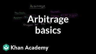 Arbitrage basics  Finance amp Capital Markets  Khan Academy [upl. by Fernandez]