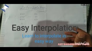 Learn to interpolate in an easy way [upl. by Eellehs]