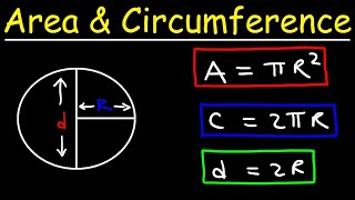 Circles  Area Circumference Radius amp Diameter Explained [upl. by Einohtna]