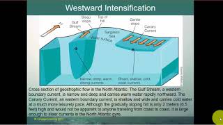 OCE 1001 Lecture Ocean Circulation [upl. by Leta]