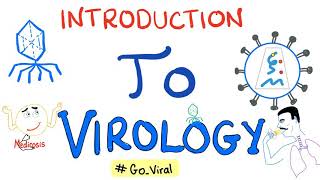 An Introduction To Virology [upl. by Liscomb]