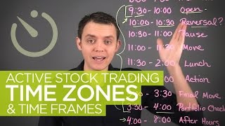 Active Stock Trading Time Zones amp Hours [upl. by Wenona481]