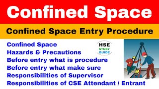 Confined Space Entry Procedure  Responsibilities of SupervisorCSE AttendantEntrant  CSEP [upl. by Billie787]