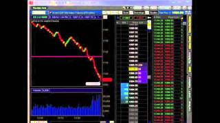 Stock Market Crash  Flash Crash May 6 2010 [upl. by Annavas]