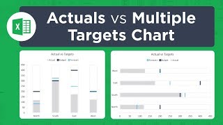 How To Create An Actual Vs Target Chart In Excel [upl. by Sandie436]