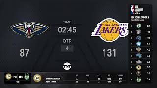 New Orleans Pelicans  Los Angeles Lakers InSeason Tournament Semi Finals Scoreboard  NBA on TNT [upl. by Yddet964]