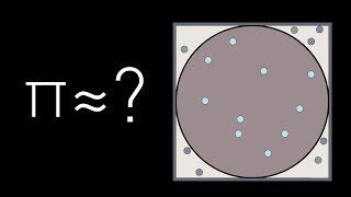 Approximating Pi  Monte Carlo integration   animation [upl. by Searle]