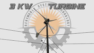 Building A Home Wind Turbine  DIY Turbine  Off Grid Living [upl. by Kele]