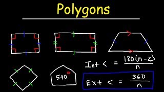 Polygons [upl. by Lecirg]