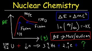 Nuclear Chemistry amp Radioactive Decay Practice Problems [upl. by Karlik]