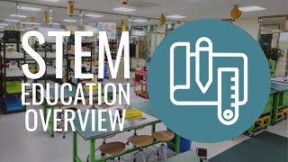 STEM Education Overview Based on quotSTEM Lesson Essentialsquot book [upl. by Samau549]