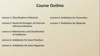 Antibiotics  A Course Introduction [upl. by Gerius256]