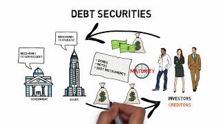 Debt Securities And Equity Securities [upl. by Newnorb789]