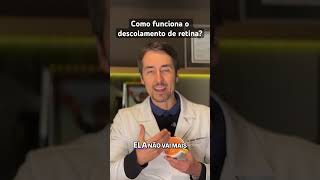 Como evitar o descolamento de retina [upl. by Zaid553]