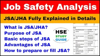 Job Safety Analysis JSA  JSAJHA  PurposeBasic StepsAdvantagesHow to prepare or fill JSA [upl. by Ecirted]