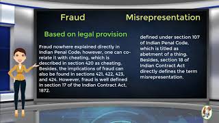 What is Difference Between Fraud amp Misrepresentation [upl. by Dyolf]