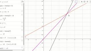 Funciones Inversas con Geogebra [upl. by Wylen582]