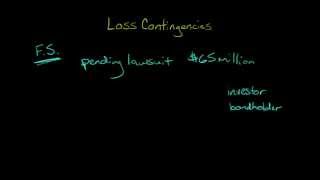 Contingent Liabilities Financial Accounting [upl. by Ahsiyt238]