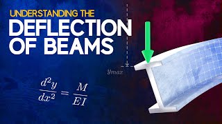 Understanding the Deflection of Beams [upl. by Eilyah]