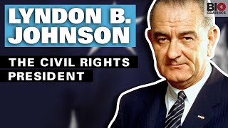 Lyndon B Johnson The Civil Rights President [upl. by Lavery203]