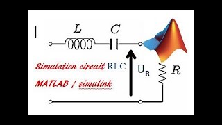 SERIES RLC CIRCUIT USING MATLABSIMULINK [upl. by Nnadroj]